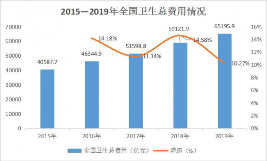 美麗島：誰(shuí)來(lái)為3.9億近視老花眼負(fù)責(zé)？